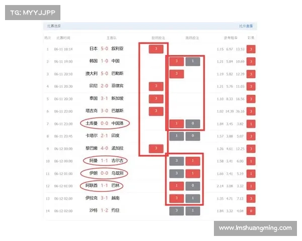 足彩选择赛事级别、足彩比赛结果及奖金